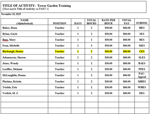 Tower Garden PD